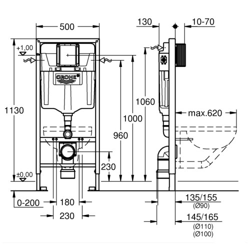 Комплект інсталяції: Унітаз ROCA MERIDIAN Rimless з сидінням Slim, slow closing Інсталяція GROHE RAPID SL 3в1, A34H242000+38772001+37131000